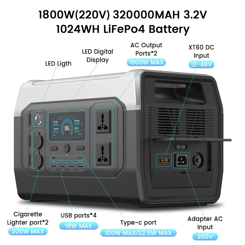 1800w Portable Power Station with 200w Solar Panel 220V Pure Sinve Wave Lifepo4 Battery UPS Function портативная электростанция