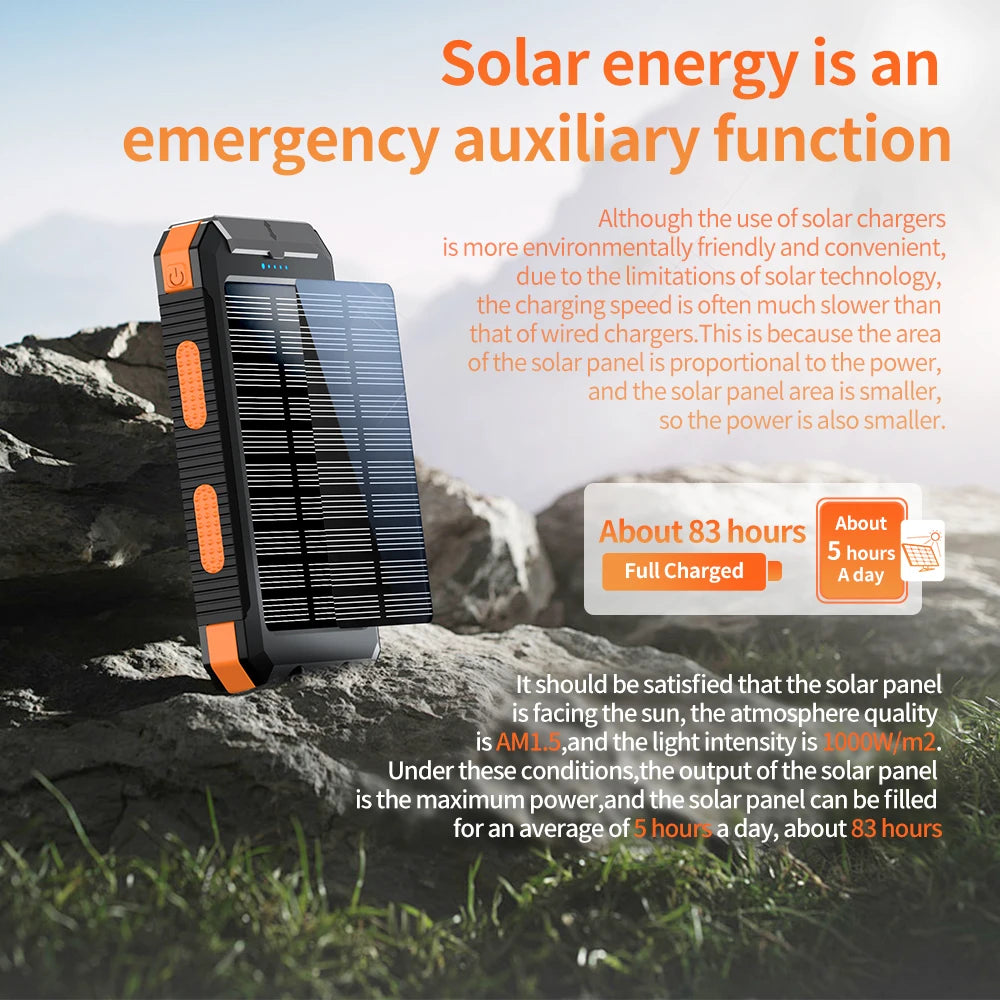 10000mAh Solar Charging Power Bank,Dual USB & Type C Output Port Multicharger Power Bank with Flashlight and Compass